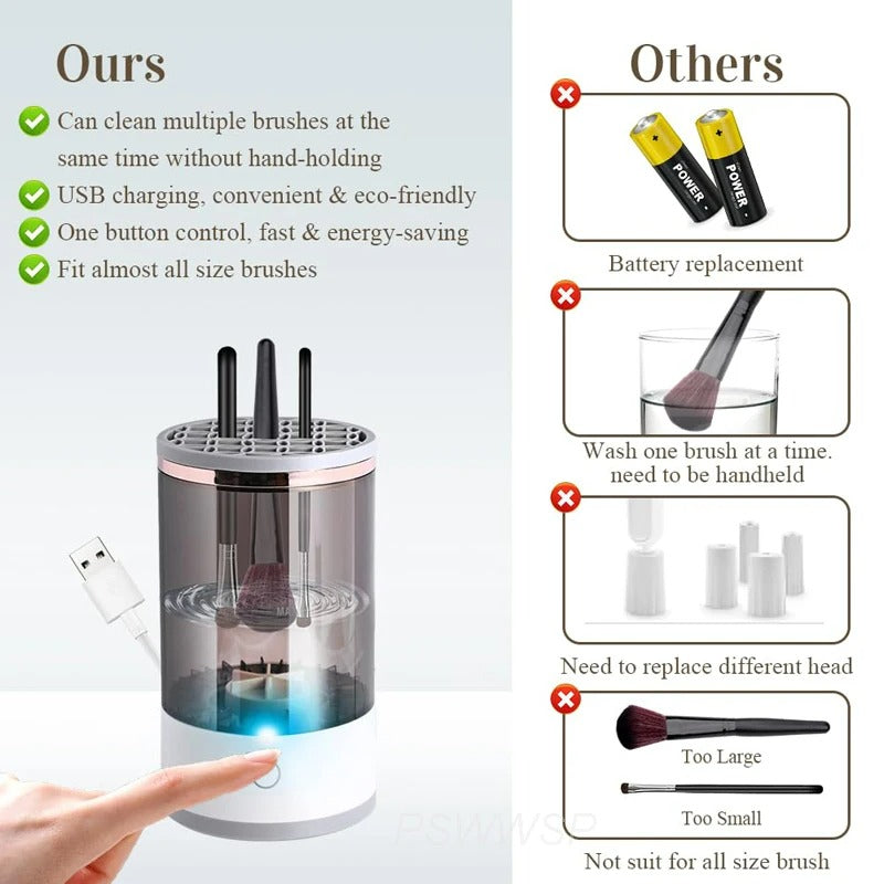 Electric Makeup Brush Cleaner Machine