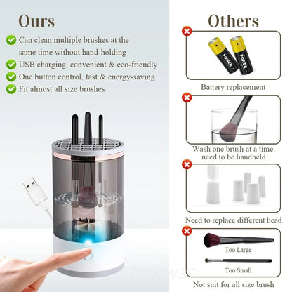 Electric Makeup Brush Cleaner Machine